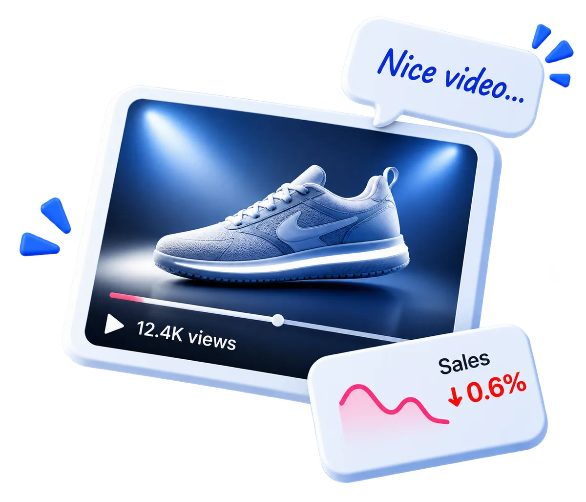 A finished video ad with 12.4K views next to a sticky note showing sales down 0.6 percent